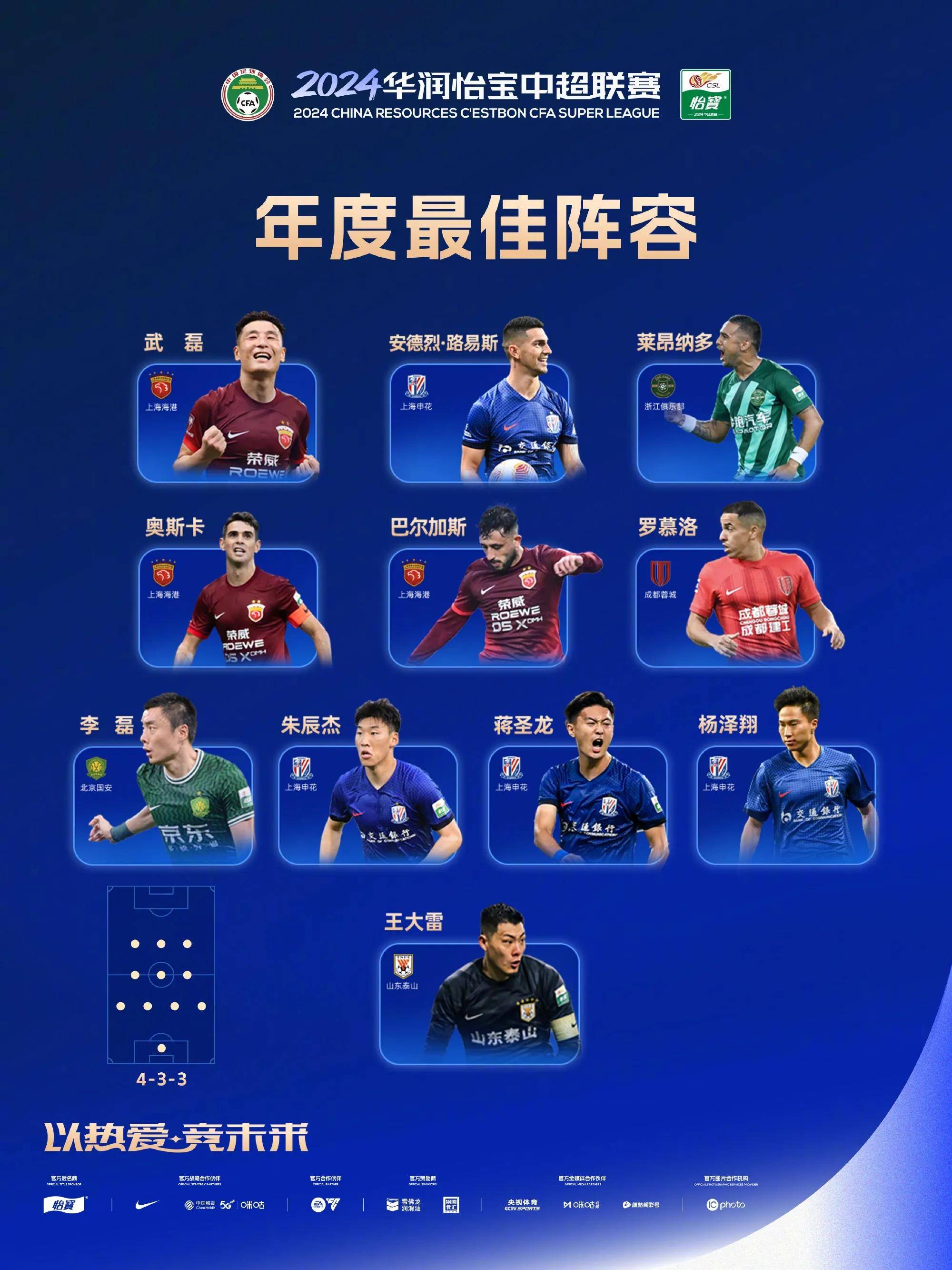 包含国际足球精英团结备战最高赛事,球队实力尽显的词条 包含国际足球精英团结备战最高赛事,球队实力尽显的词条