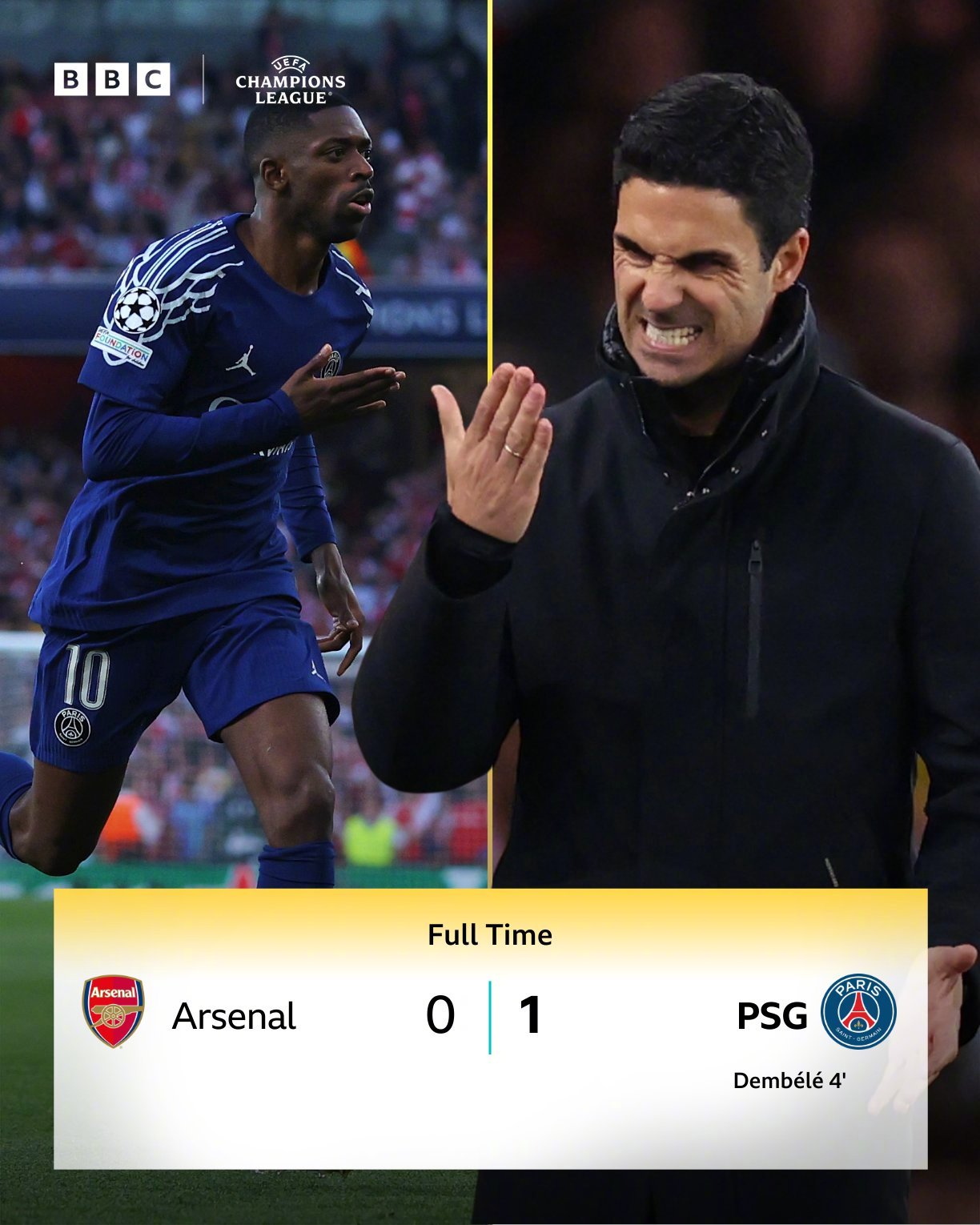 阿森纳后防连续犯错，球队陷入低迷