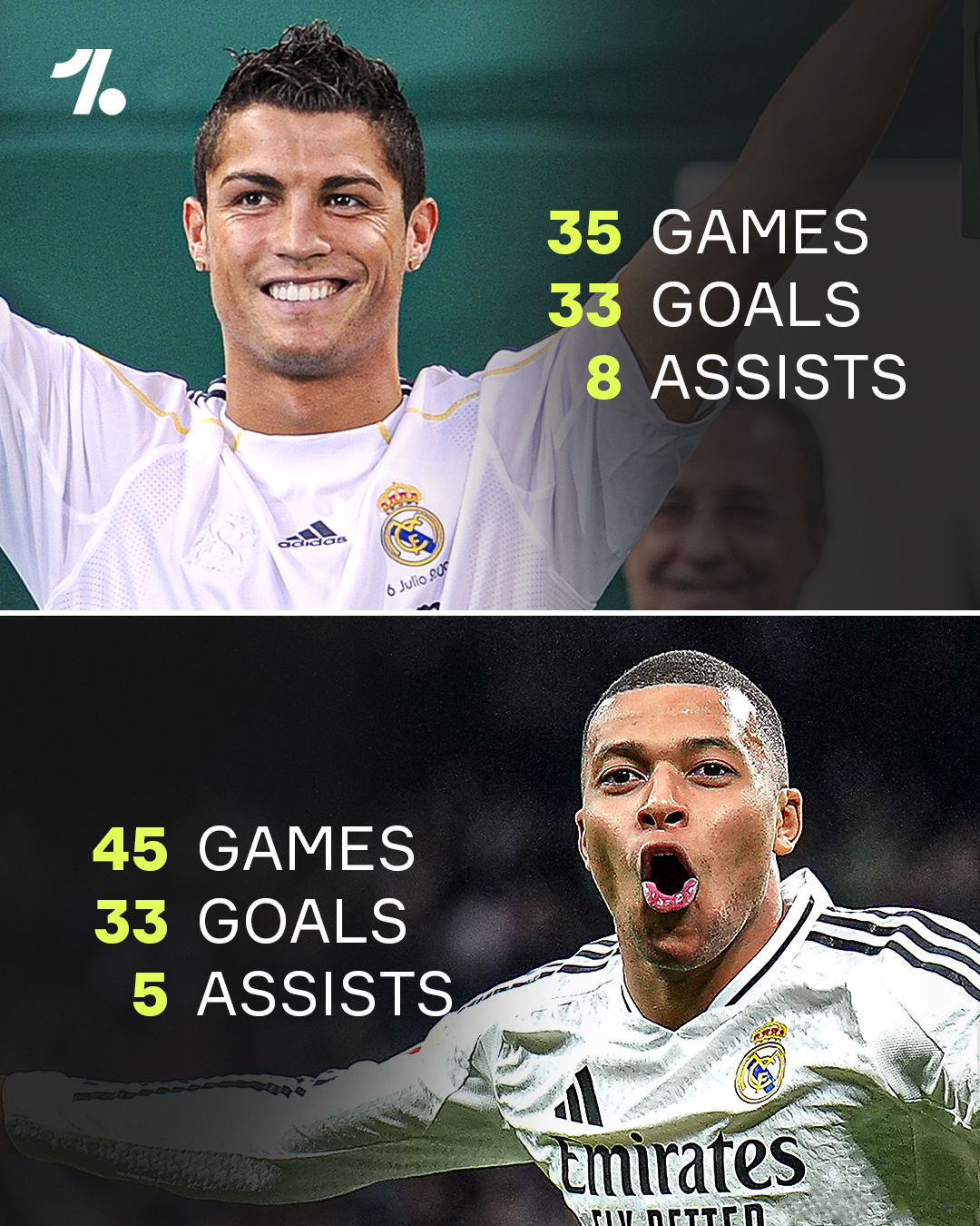 马德里竞技力克马赛,姆巴佩刷新纪录的简单介绍 马德里竞技力克马赛,姆巴佩刷新纪录的简单介绍